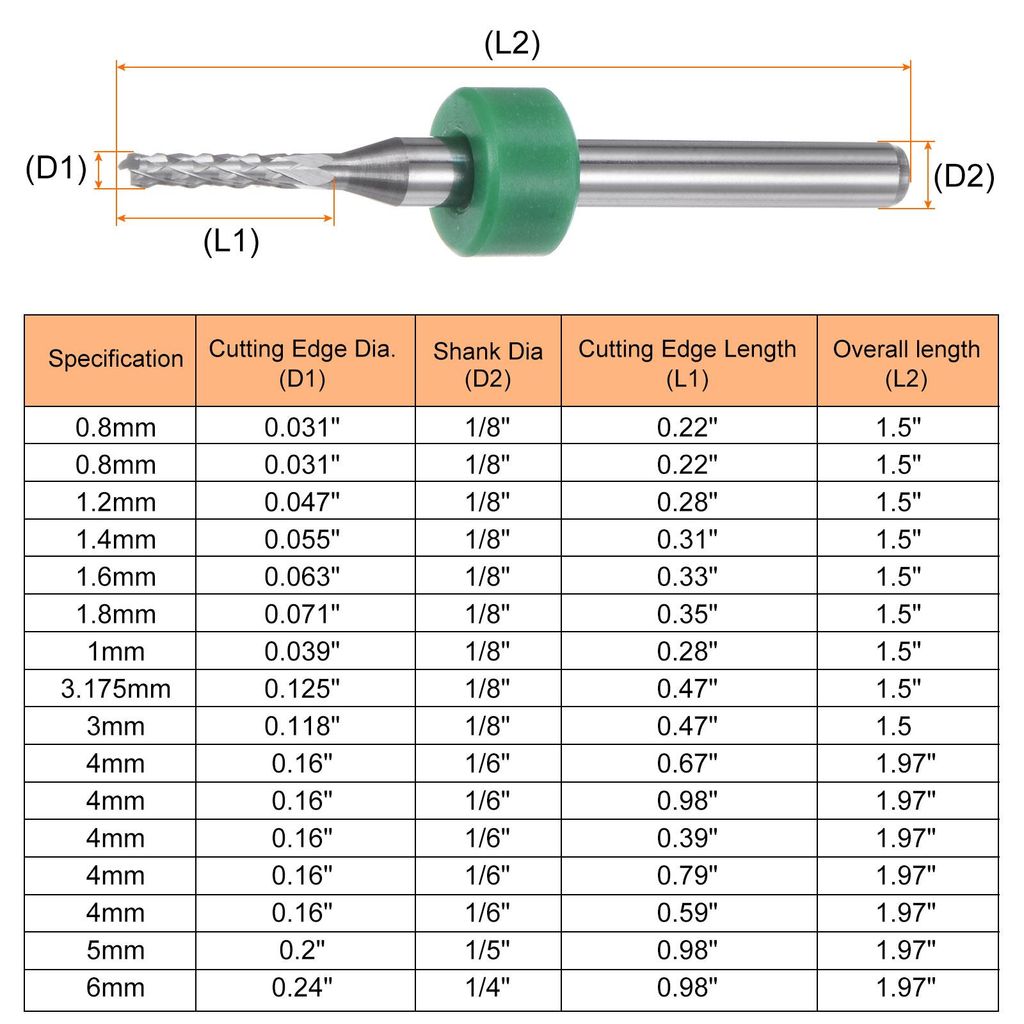 10 Stš¹ck Hartmetallfr?ser 1.6mm Schaft mit Zentrierring , 6-Fl?ten CNC Fr?ser fš¹r Edelstahl, Verbundwerkstoffe und Legierungen, Silber