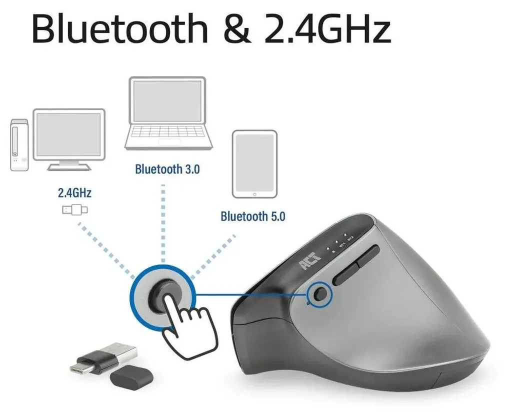 Souris ergonomique Bluetooth multi-dispositif avec USB-C