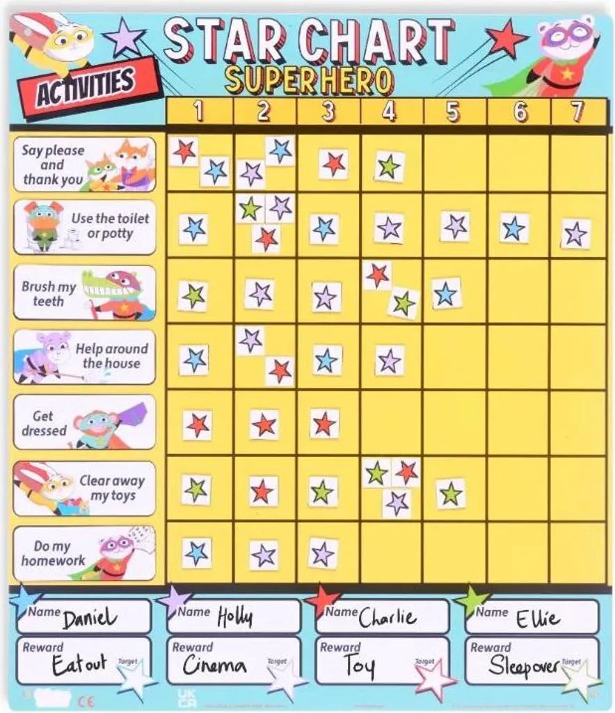 Tableau de Motivation Enfant Magnétique et Éducatif pour la Maison