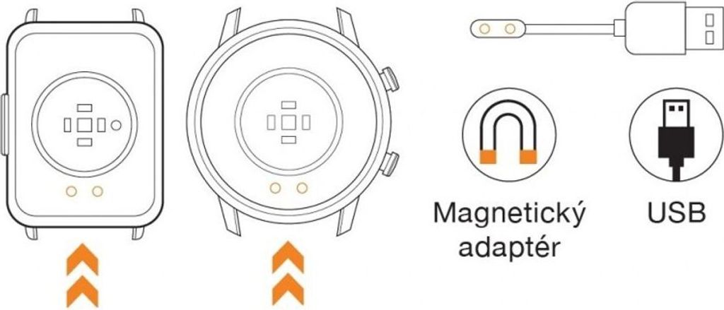 Magnetischer Ladeadapter Für Aligator Watch Pro / Aligator Watch Life