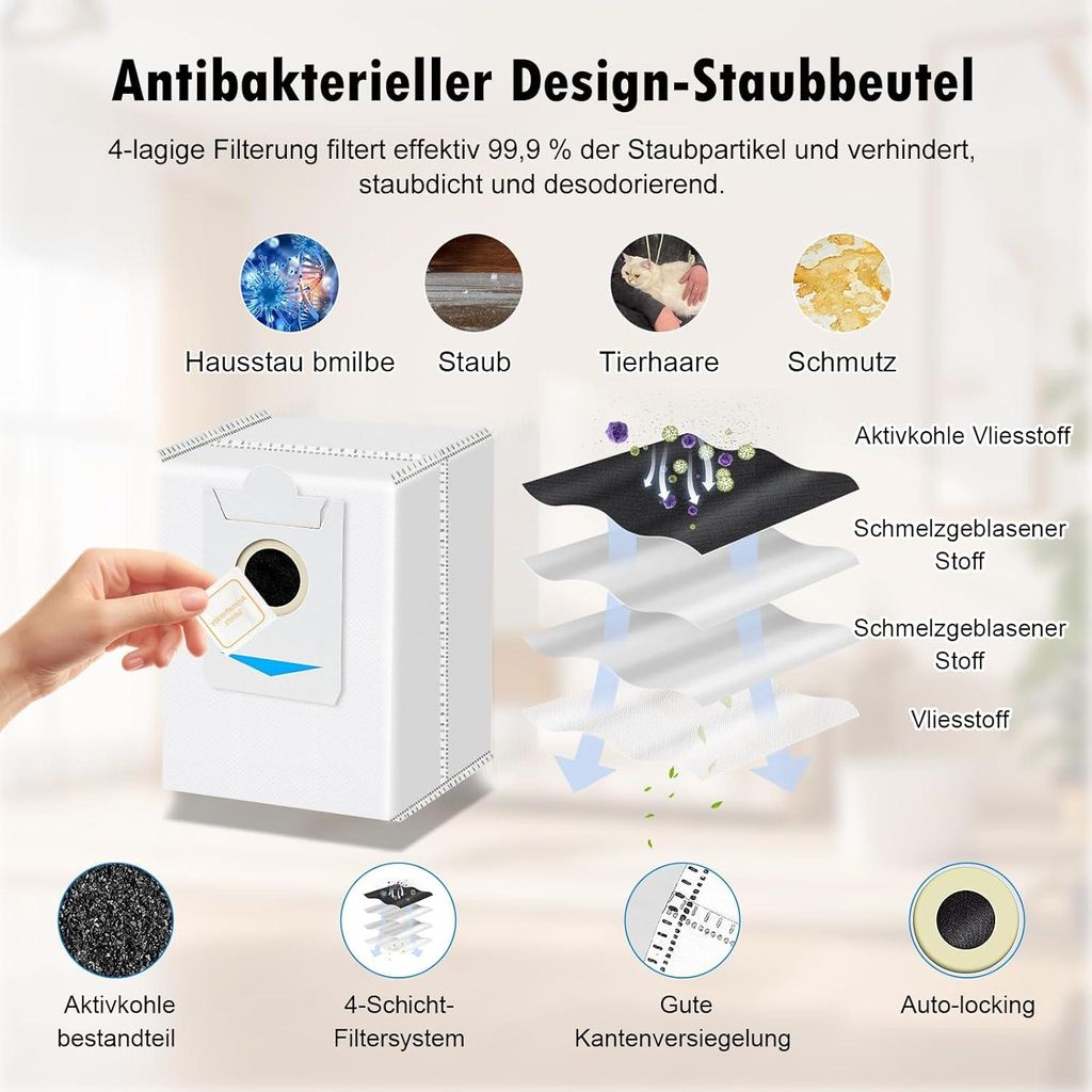 KiimSin Zubehör Ersatzteil für Ecovacs Deebot X5 Omni, X5 Pro Staubsauger roboter, 1 Hauptbürste 6 Wischtücher 4 Staubbeutel 2 Filter 4 Seitenbürsten
