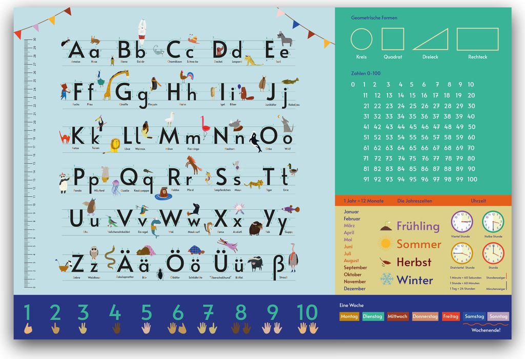 Alphabet Schreibtischunterlage blau für Kinder 60 x 40 cm