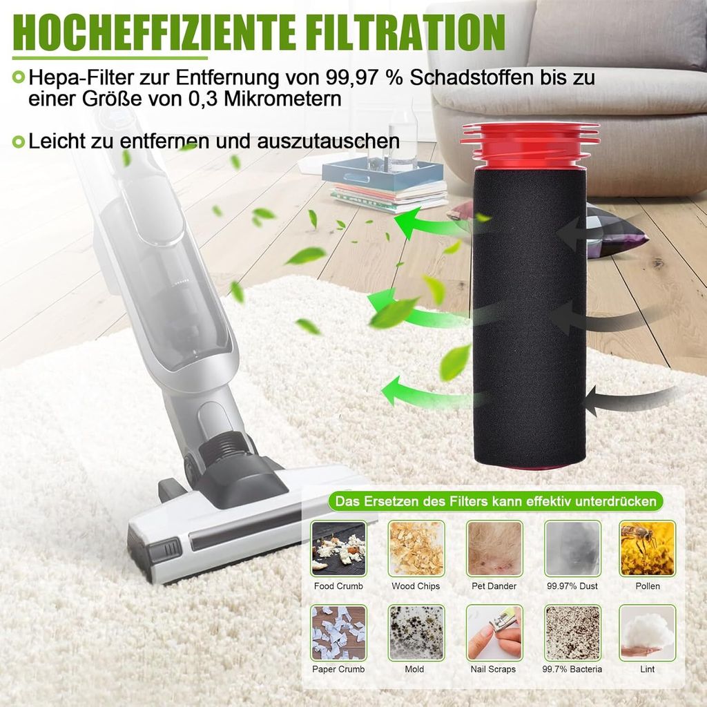 Odashen Set di filtri di ricambio per aspirapolvere Bosch Athlet BCH6L2560 BCH6L2561 BCH6ATH25 BCH6255N1 BCH6256GBB BCH6256KBCH BCH6256GBB BCH6ZOOO Zoo'o ProAnimal