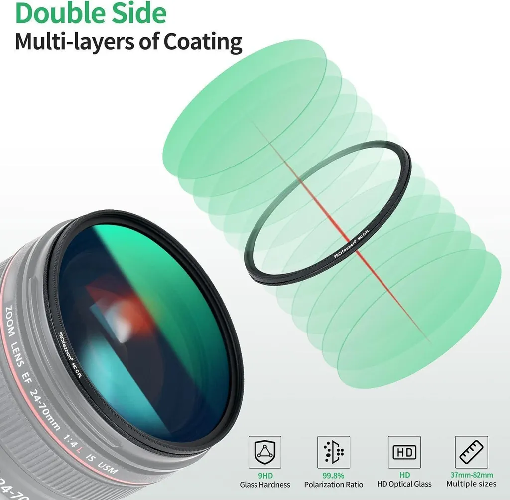 Filtro CPL 58mm Ultra Slim HD Circolare Polarizzatore Per Obiettivo Canon EF-S 18-55mm | Rimuove Riflessi E Scurisce I Cieli Blu - 6