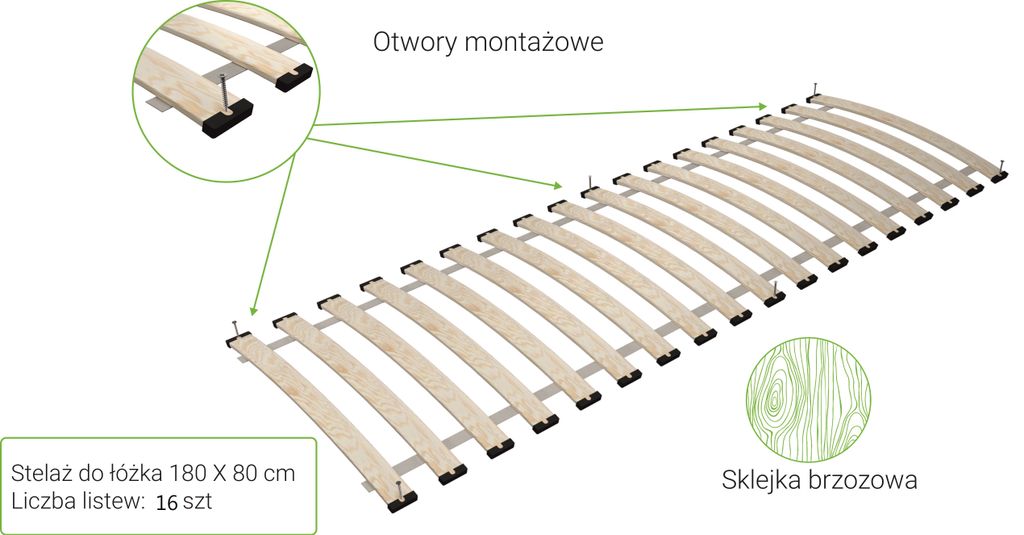 Stelaż do łóżka pod materac 80 x 180 cm sprężynujący Zdjęcie produktu 2