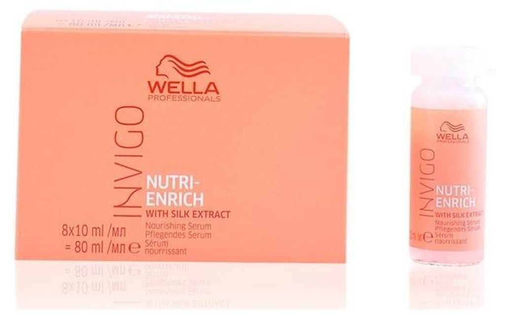 Wella Invigo - Nutri Enrich Nourishing Serum Set 80ml Image du produit 