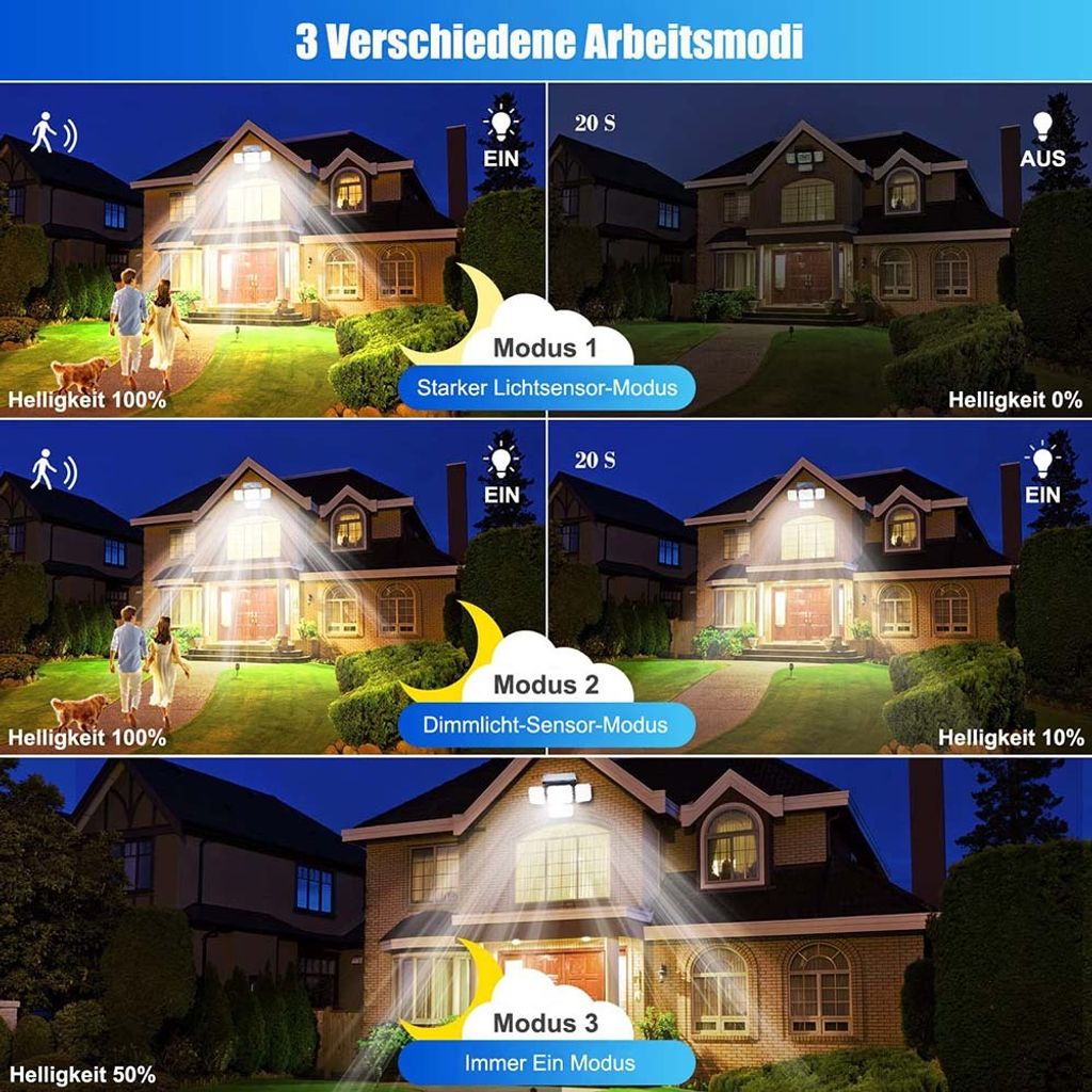 333 Led Solarleuchten Mit Bewegungsmelder 270° 4 Köpfe Produktbild 3