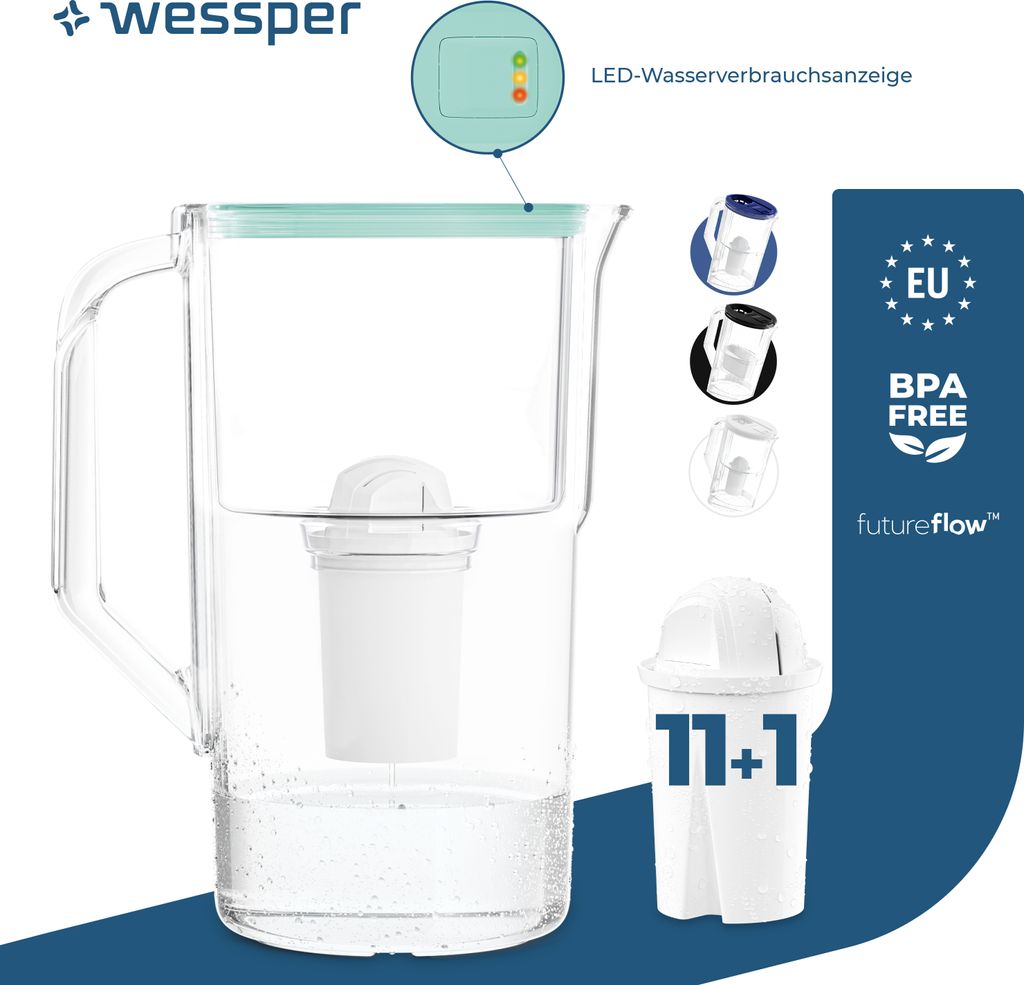 Wessper Wasserfilterkanne 3,3 Liter mit LED-Zählwerk Classic Filterkaraffe kompatibel mit Brita Classic Filter - minze | 12x Filter enthalten