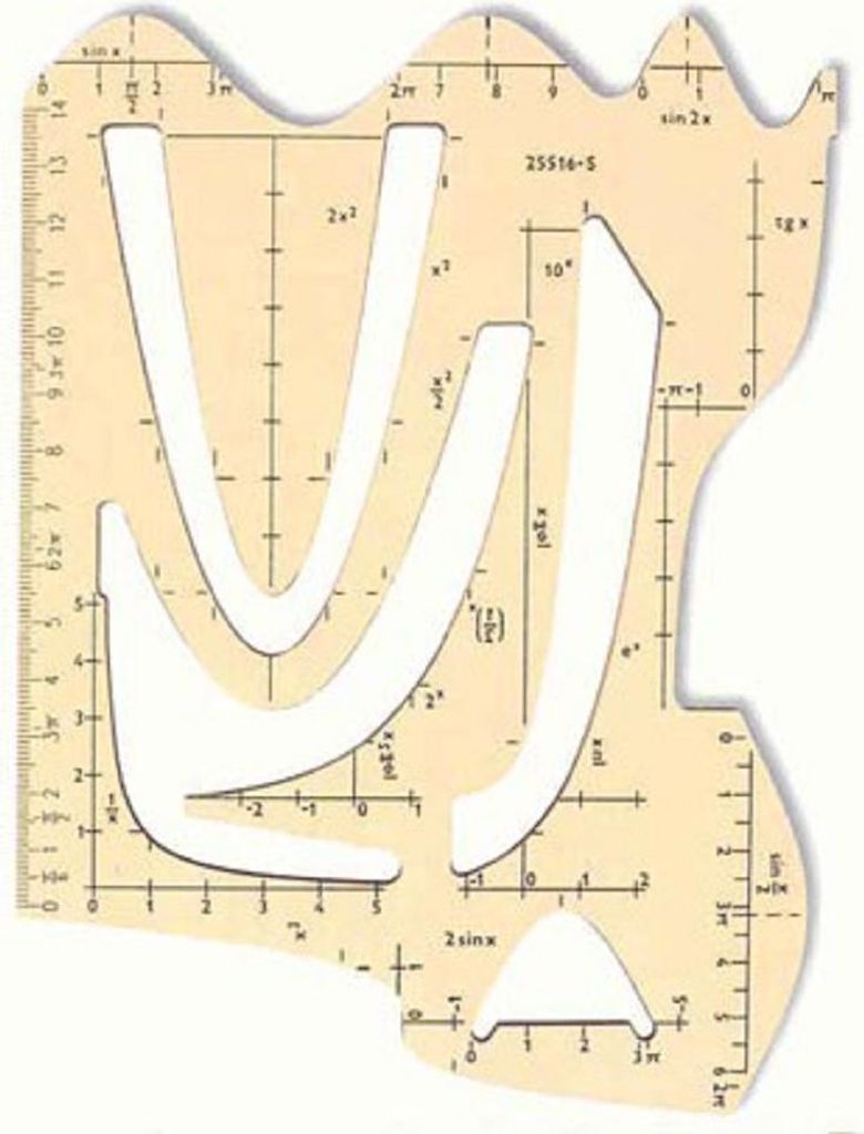 Modello KOH - Funzioni matematiche / grafiche Immagine del prodotto 