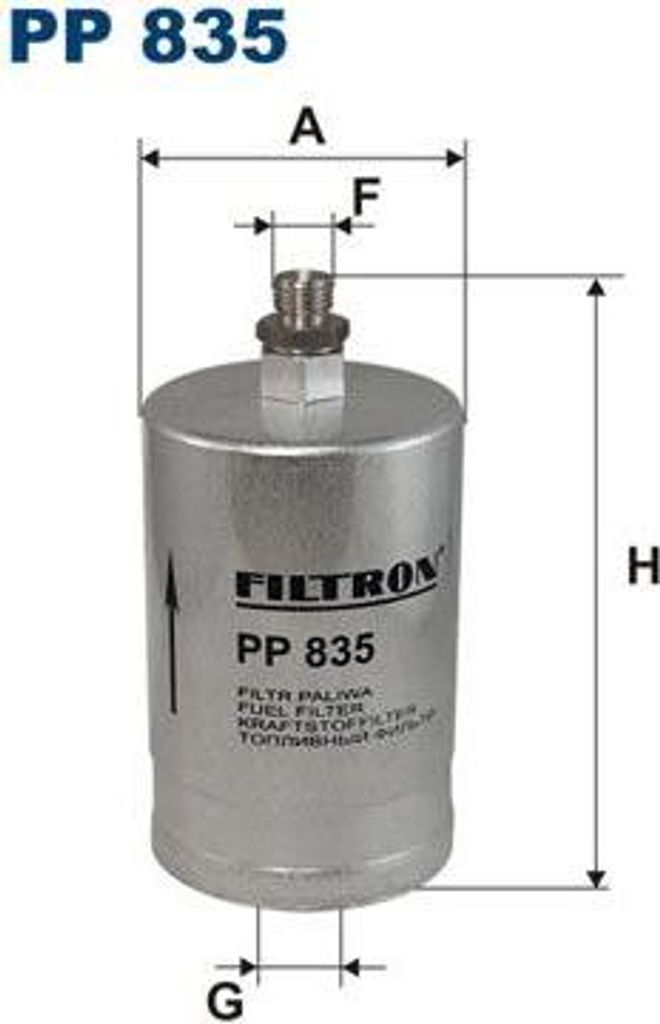 FILTRON PP 835 Kraftstofffilter OE 0014775901 kompatibel mit C-Klasse, E-Klasse