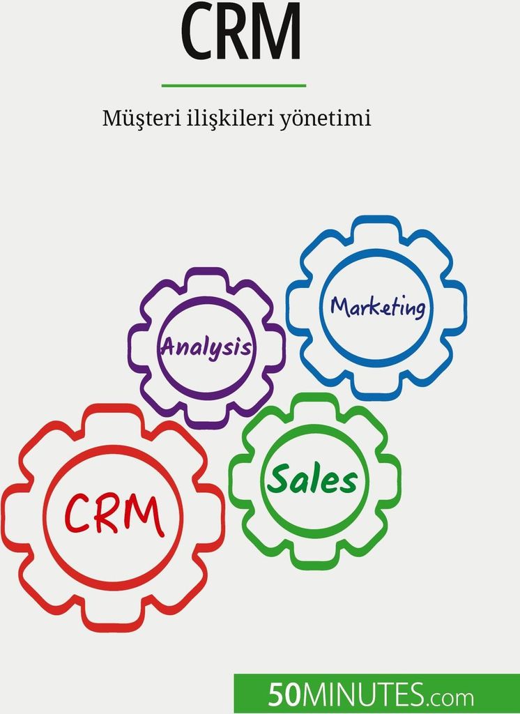 Crm