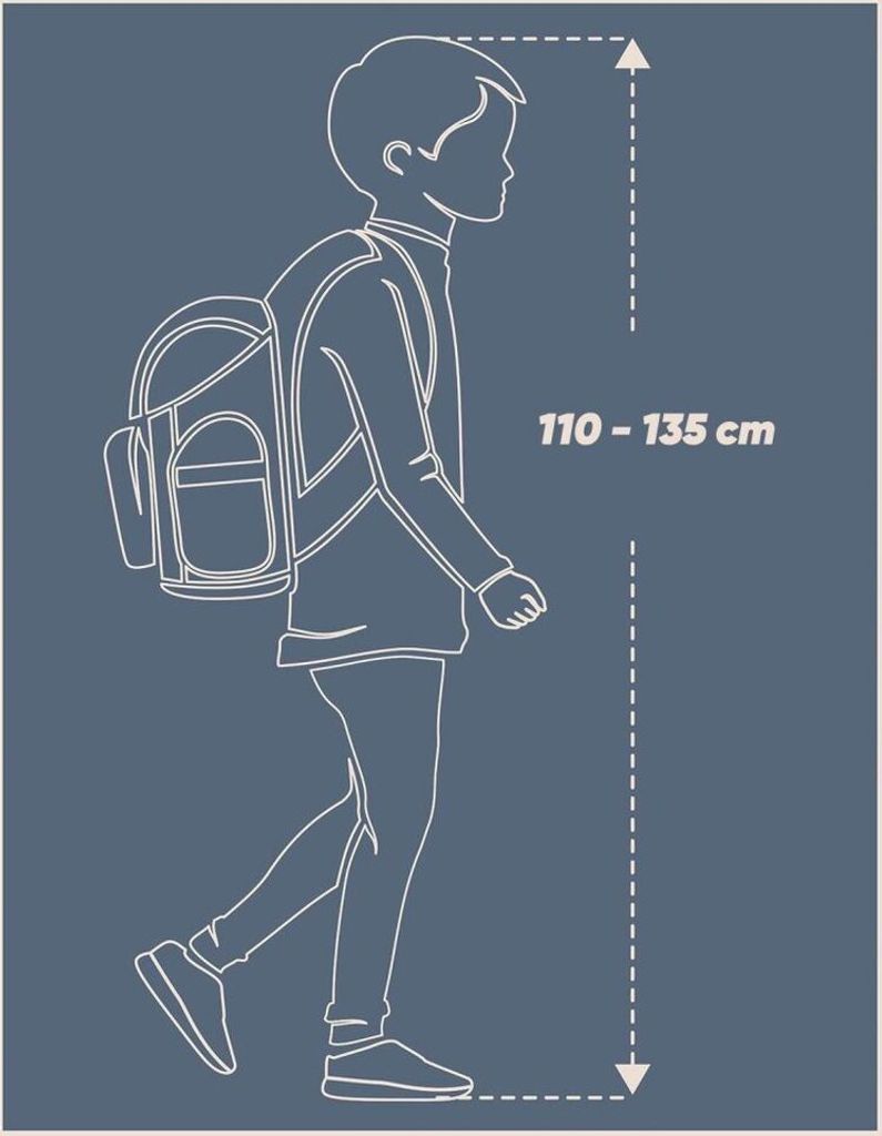 Baagl Schulrucksack Set Jungen 3 Teilig, Schultasche ab 3. Produktbild 14