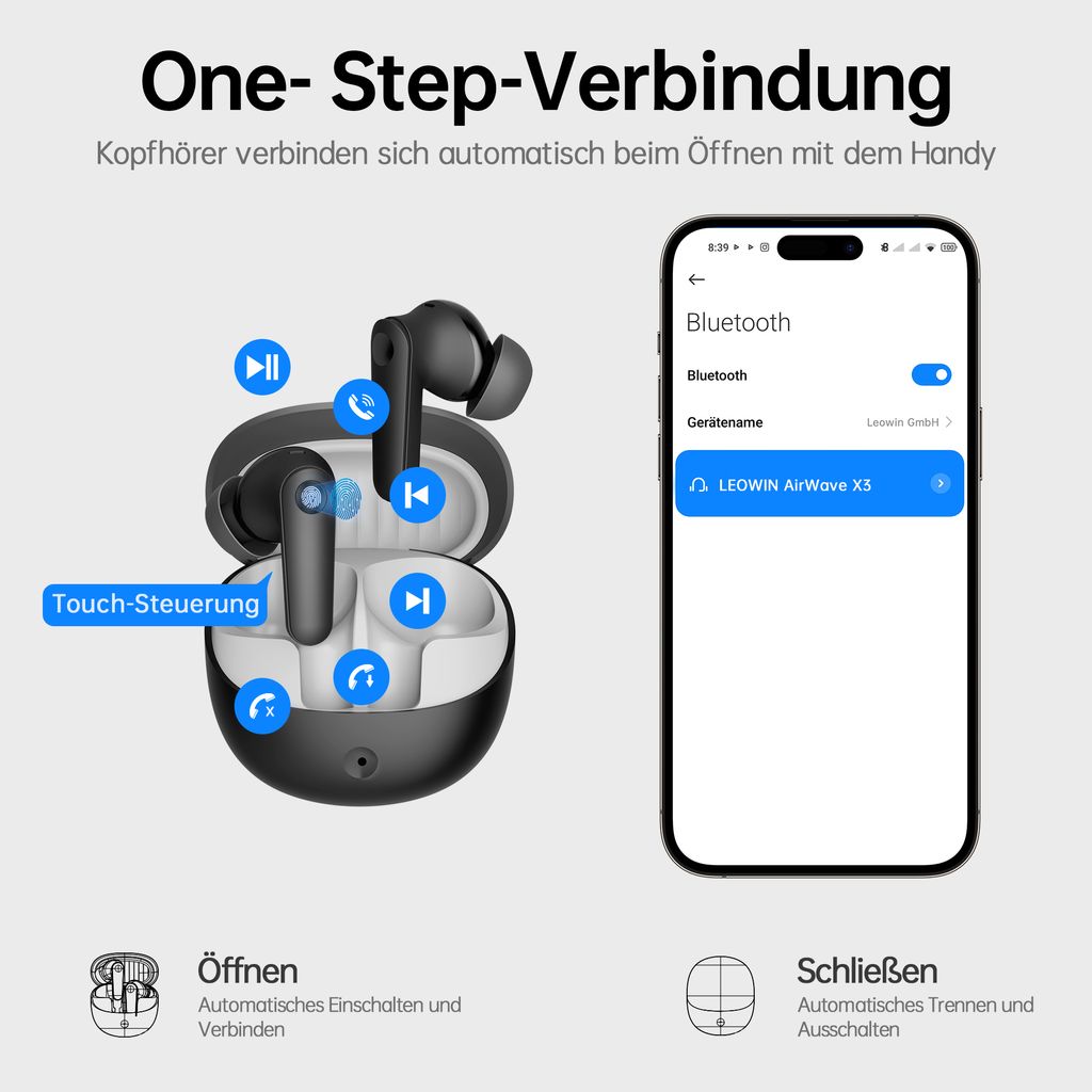 Leowin Bluetooth Kopfhörer, In-Ear Kopfhörer kabellos Produktbild 7
