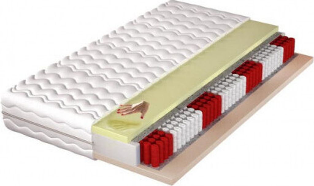 Qualitätsmatratze mit Federkern Alvin, 200x200