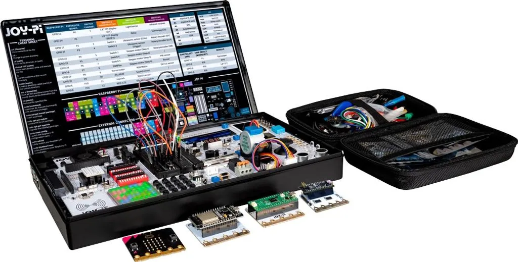 Joy-IT JoyPi Advanced RB-JoyPi-Advanced Station Développement Raspberry Pi