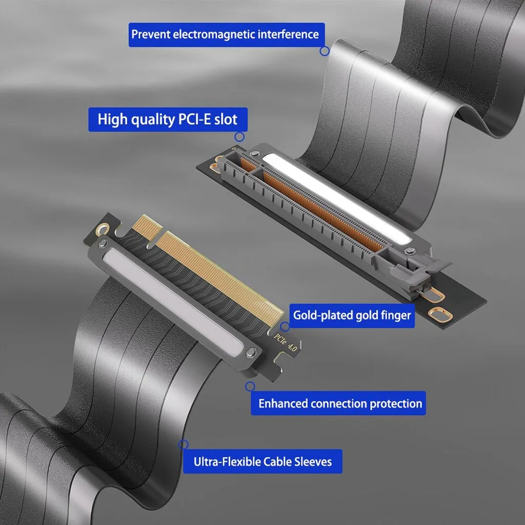 Câble Riser PCIe 4.0 x16 Anti-Interférences - Réparez les Chutes de FPS GPU - 8