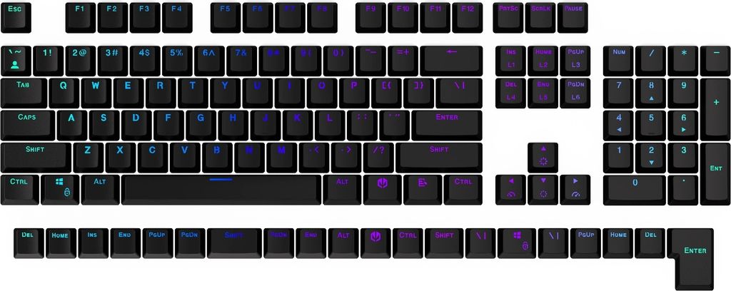 Endorfy Tastaturset KC124 BK Dbl. Schuss Produktbild 