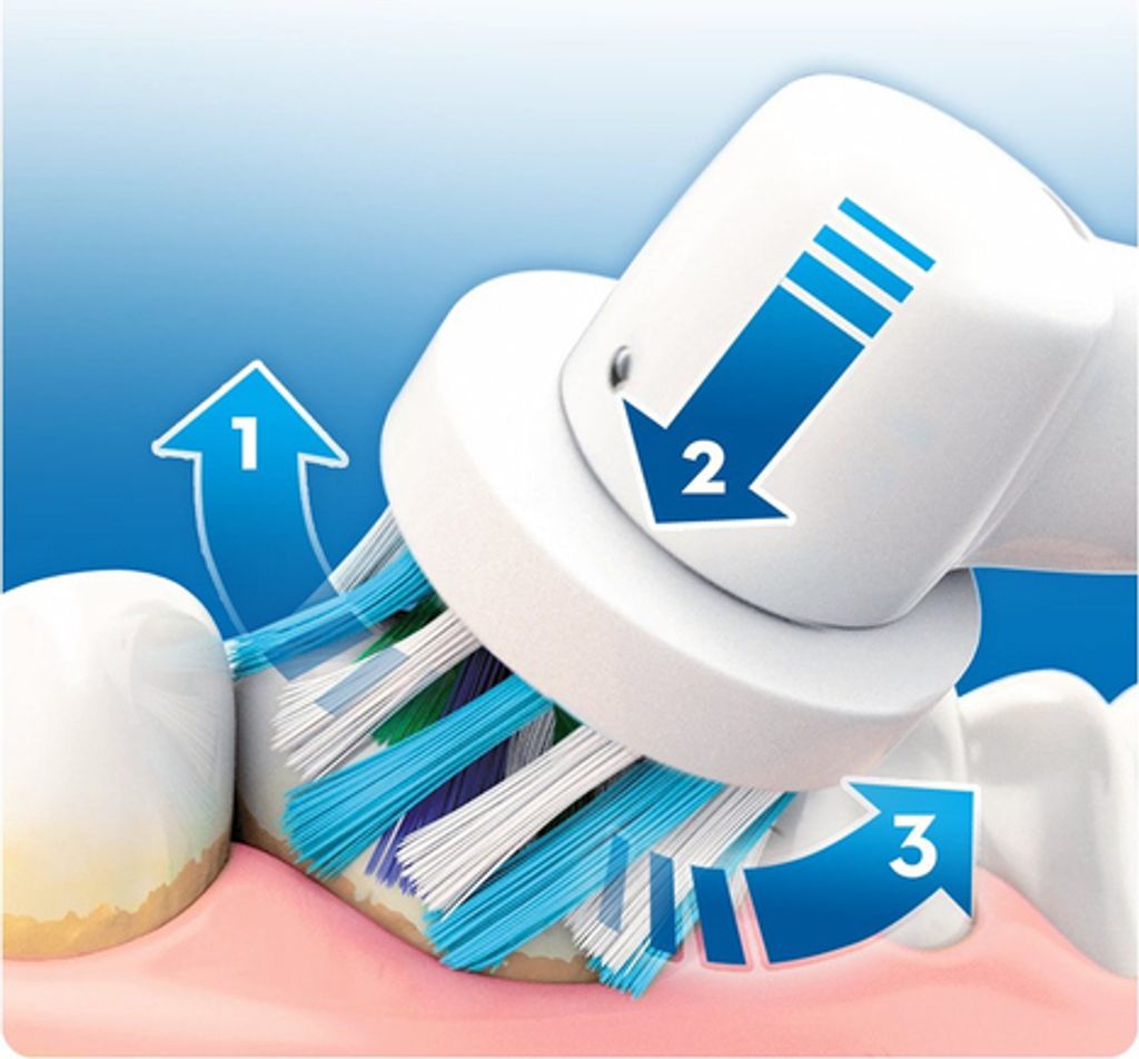 Oral-B CrossAction 5 Stück(e) Weiß Produktbild 17