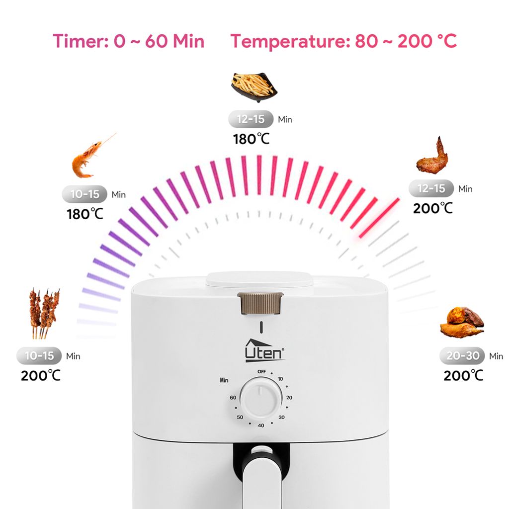 Uten Fritteusen 1500W 4L Heißluftfritteuse Kaufland.de