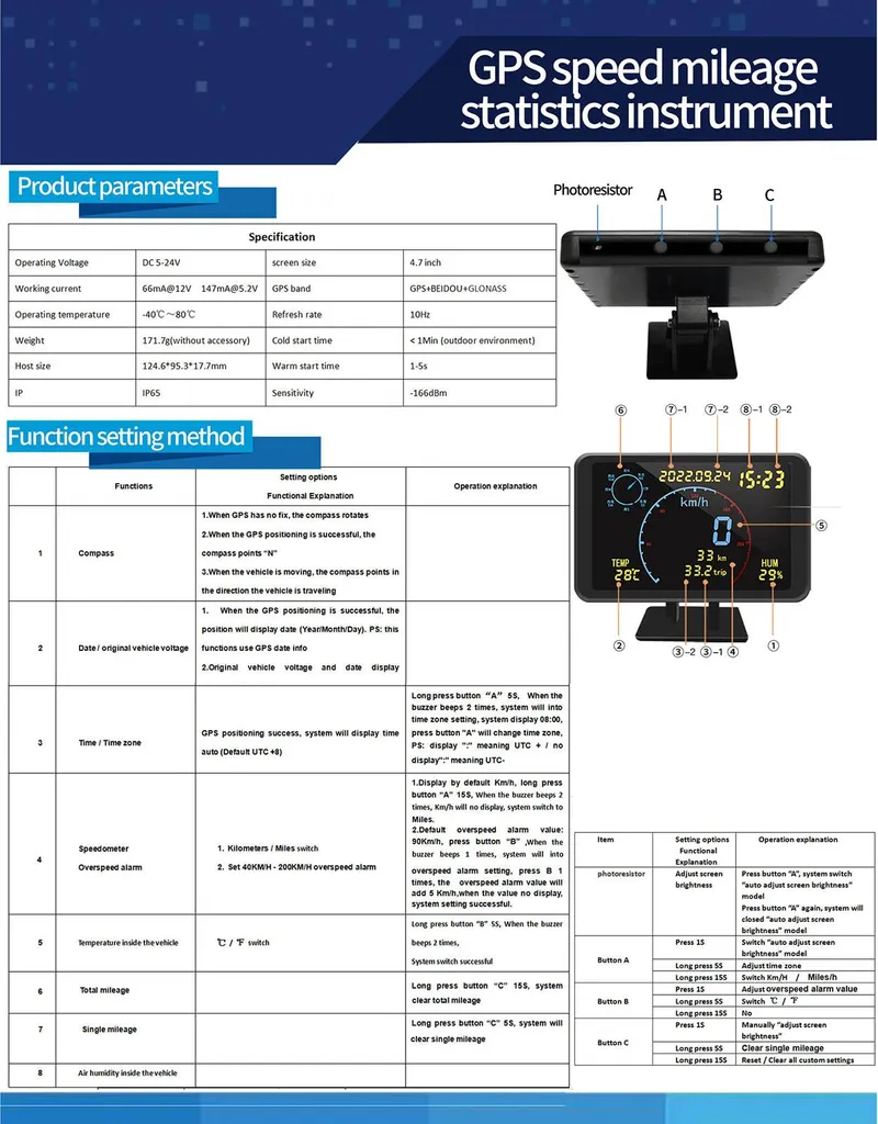 Tachymètre GPS Numérique HUD 4,7 Pouces avec Alarme Excès de Vitesse