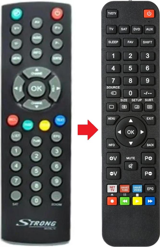Fernbedienung geeignet für STRONG SRT6415