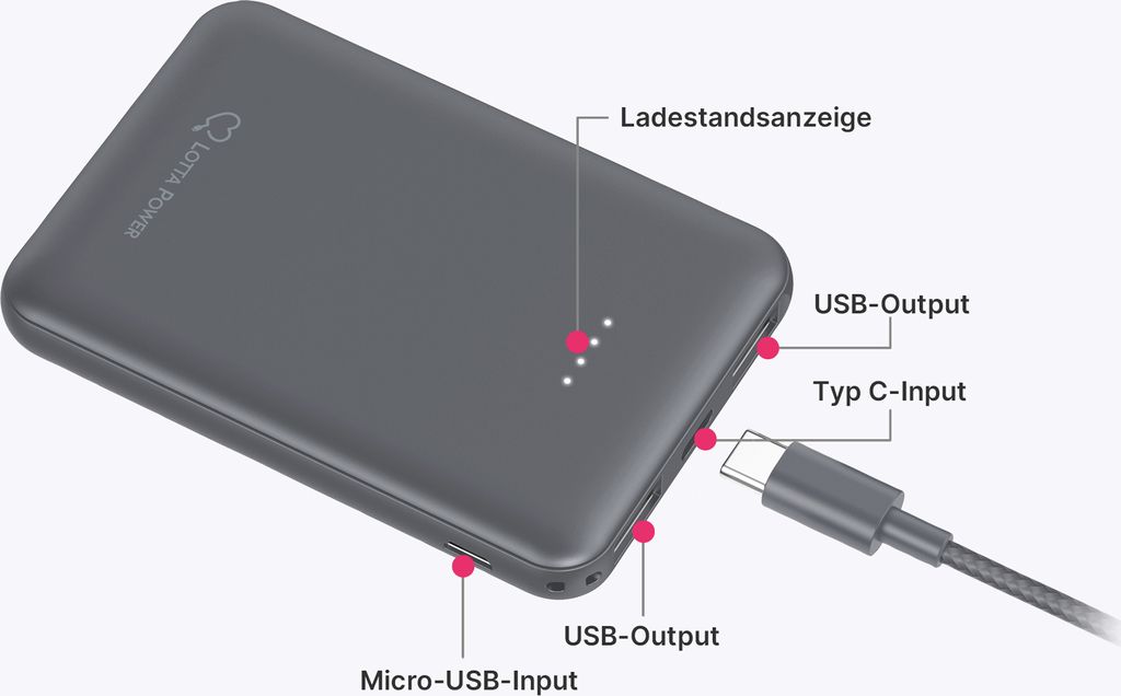 Lotta Power Powerbank 5000mAh Produktbild 3