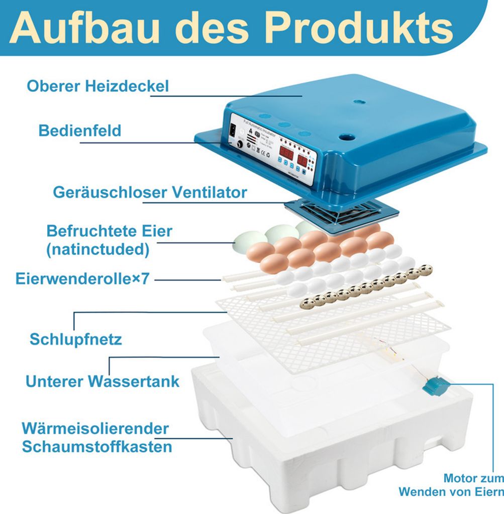Campo24 Motorbrüter Inkubator - Digitale Brutmaschine Für Bis Zu 70 Hühnereier