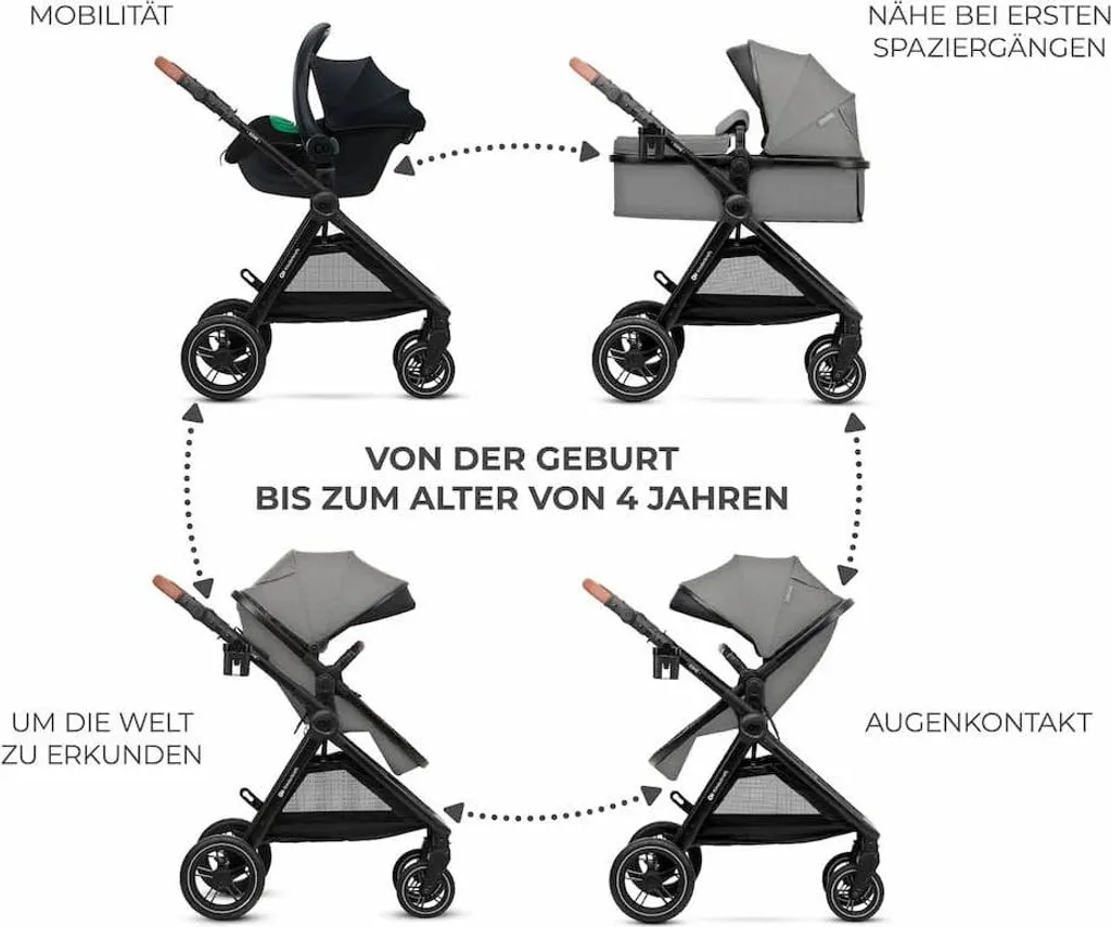 Kinderkraft Esme Pro Poussette 3 en 1 avec Siège Auto Mink Pro 2 i-Size