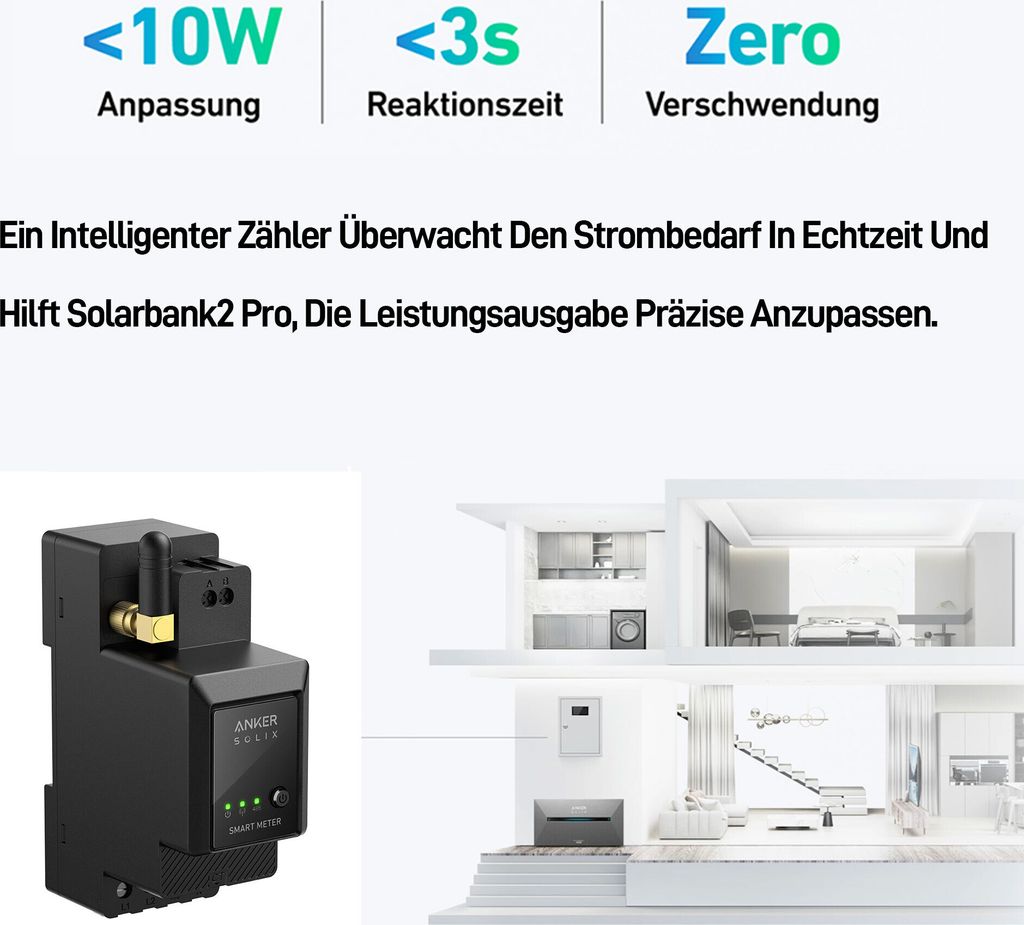Anker SOLIX Smarter Zähler Produktbild 2