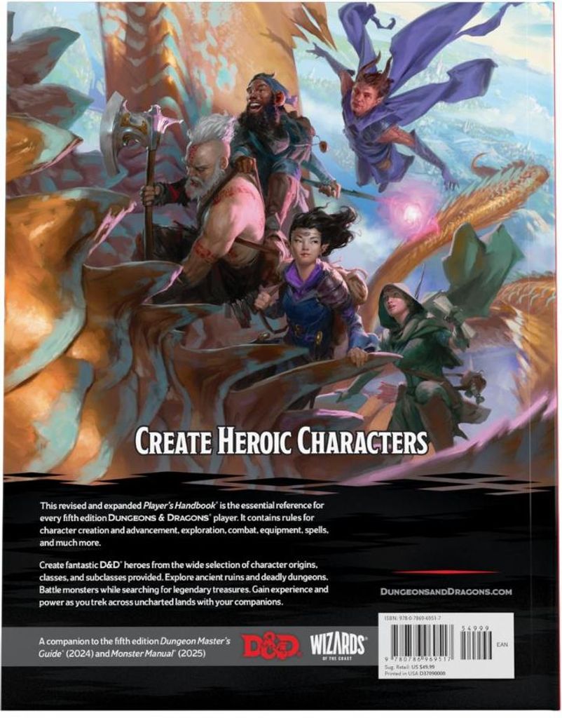 The back cover of a Dungeons & Dragons Player's Handbook, featuring artwork of several fantasy characters and descriptive text.