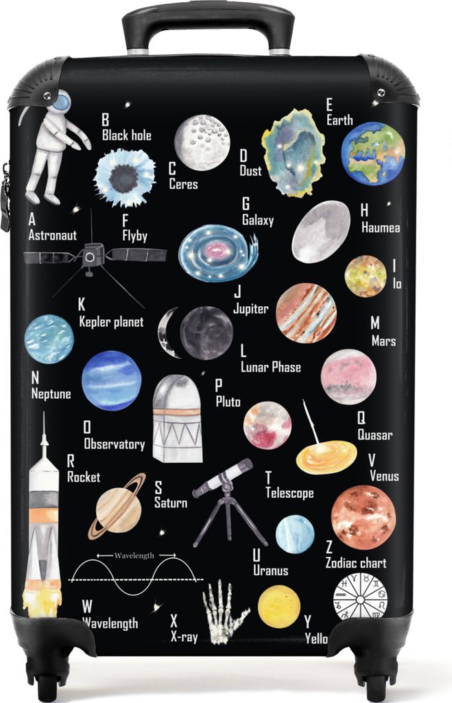 NoBoringSuitcases.com - Kindertrolley Raum - Handgepäck Produktbild 