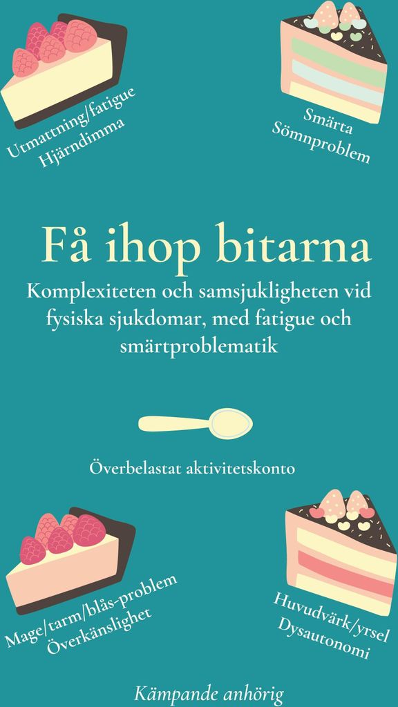 Få ihop bitarna
