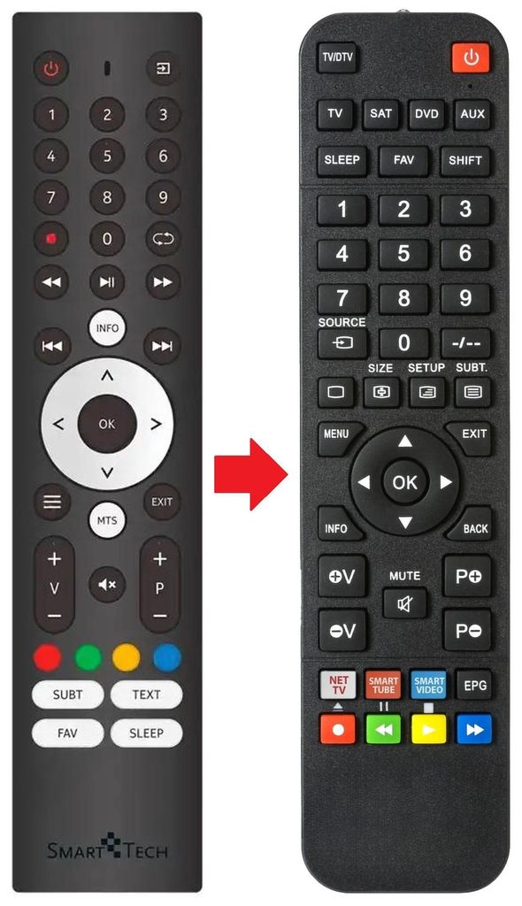 Fernbedienung passend für SMART-TECH 40FN01V3 | 43FN01V3