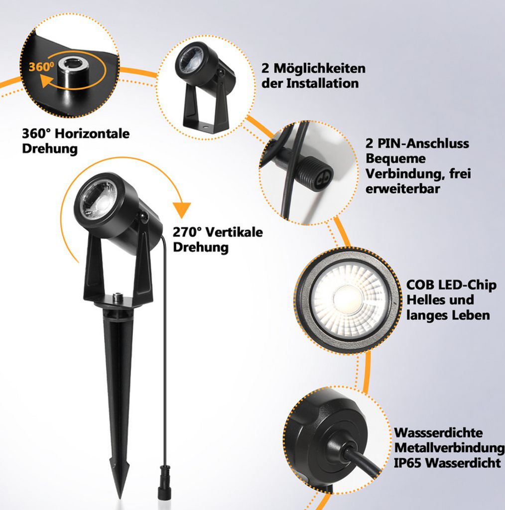 SWANEW 6tlg. LED Gartenstrahler mit Erdspieß, Außenstrahler Produktbild 3