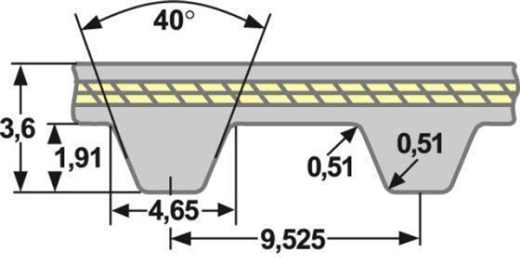 Zahnriemen Meterware L - 25,4 mm PU/Stahl