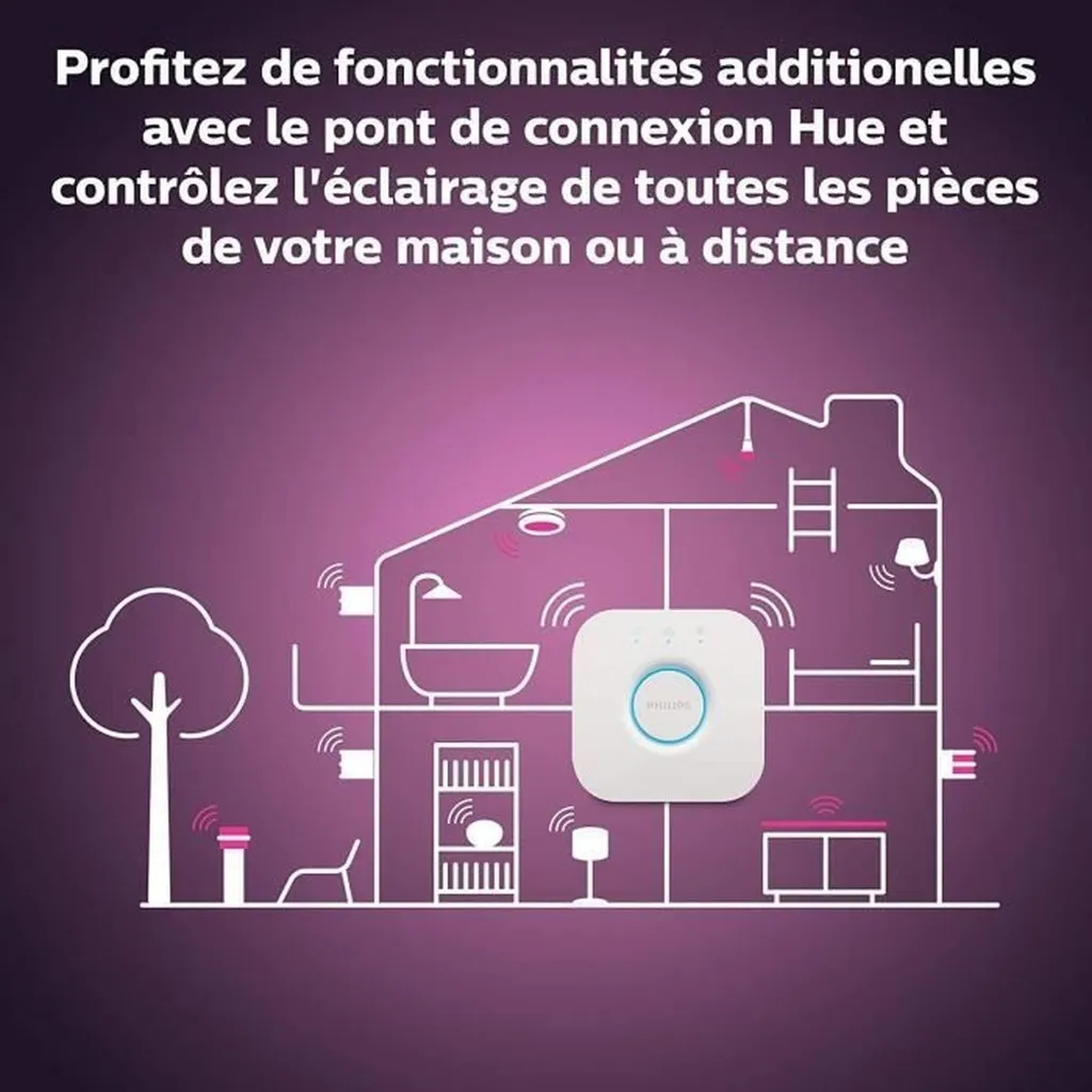 Lampe d'ambiance LED Philips Hue Iris Noire 570lm Connectée Bluetooth - 9
