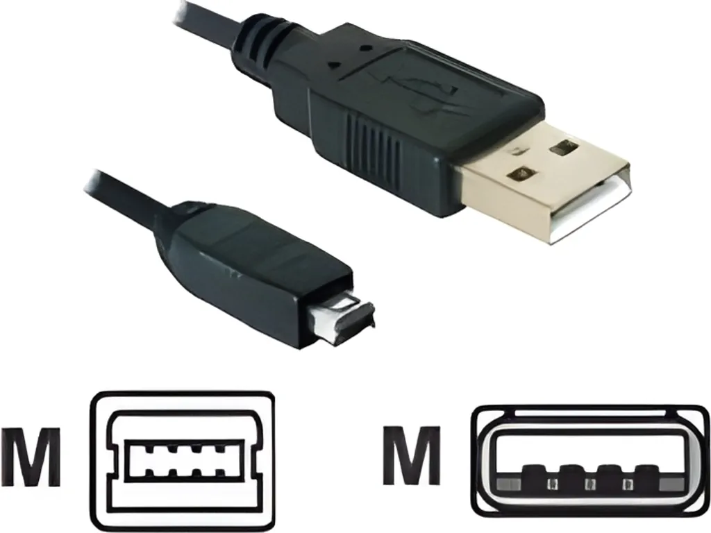 Delock 82208: Cavo USB A a Mini 4-Pin per Dispositivi Retro 1.5m
