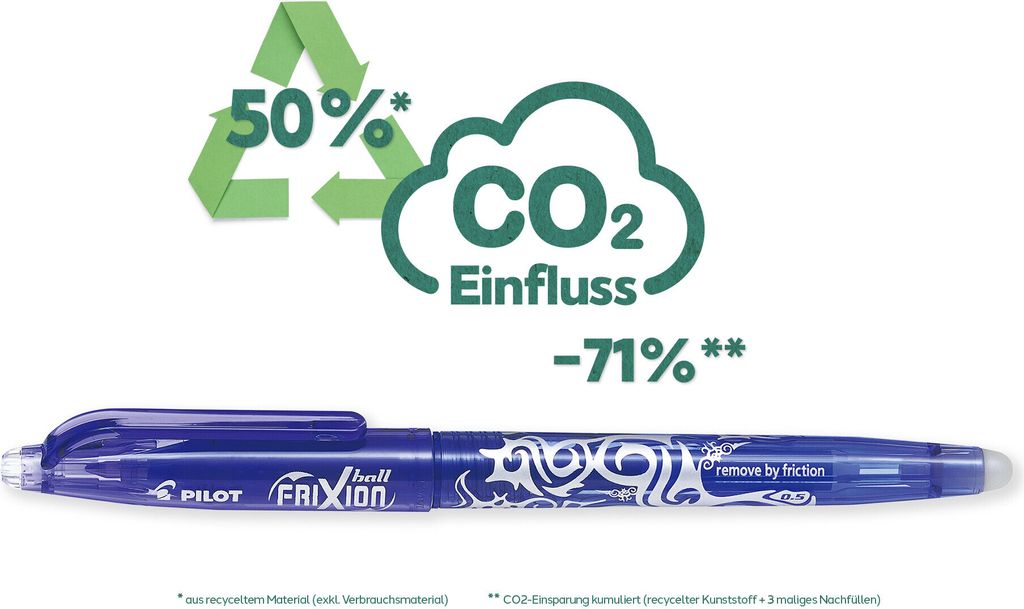 PILOT PEN FriXion Ball 15er Set, Tintenroller Produktbild 6