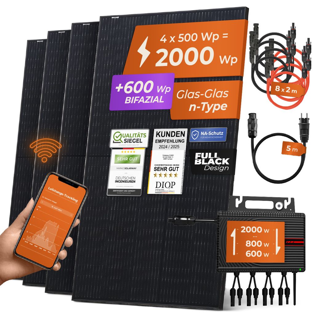 Solarway® Balkonkraftwerk 2000W Komplettset für Steckdose Produktbild 