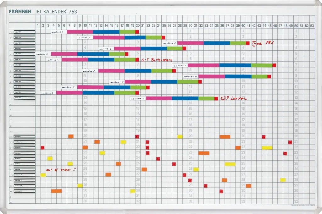 Calendrier 53 semaines Franken JK753 grand format effaçable à sec