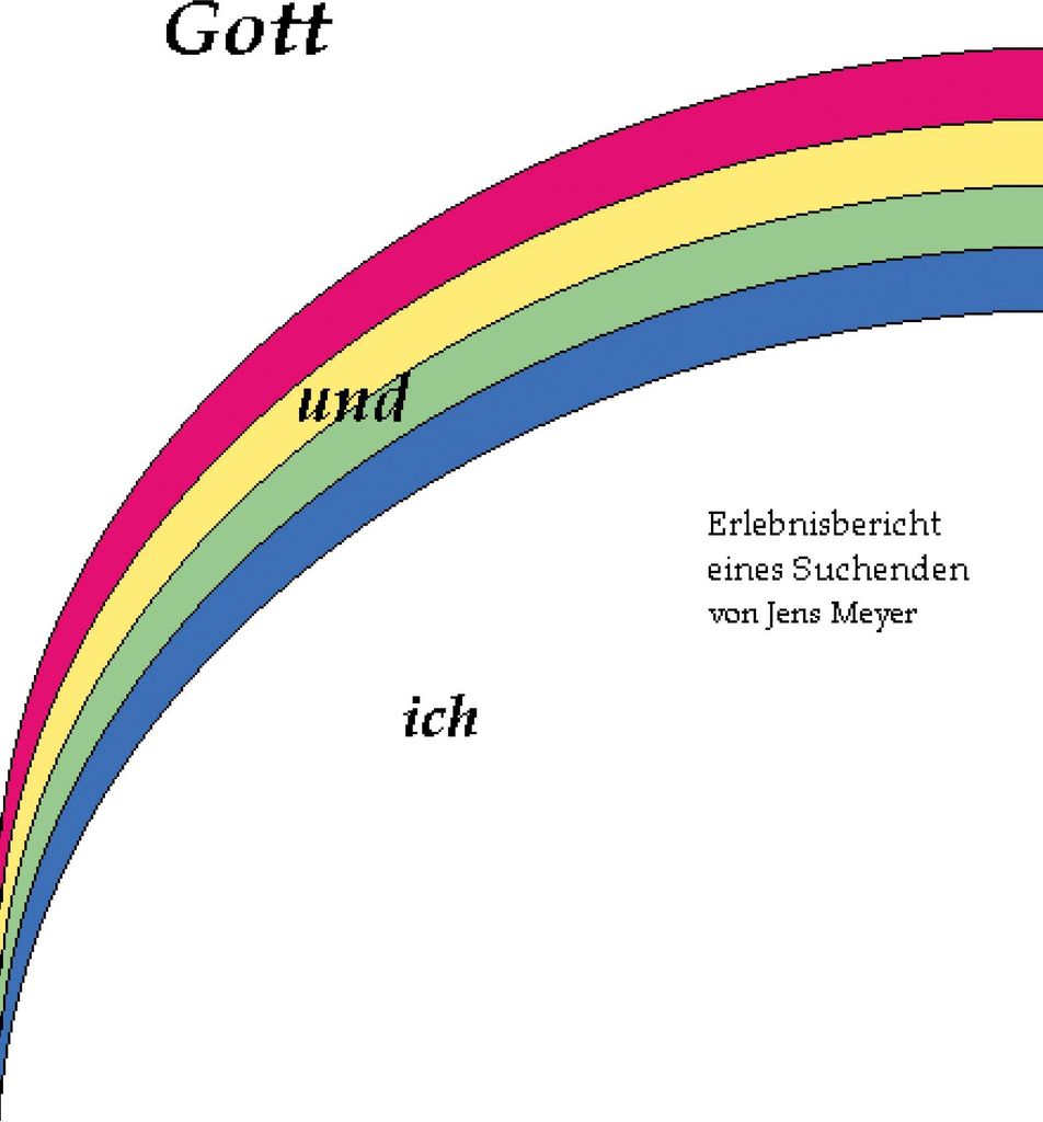 Gott und ich