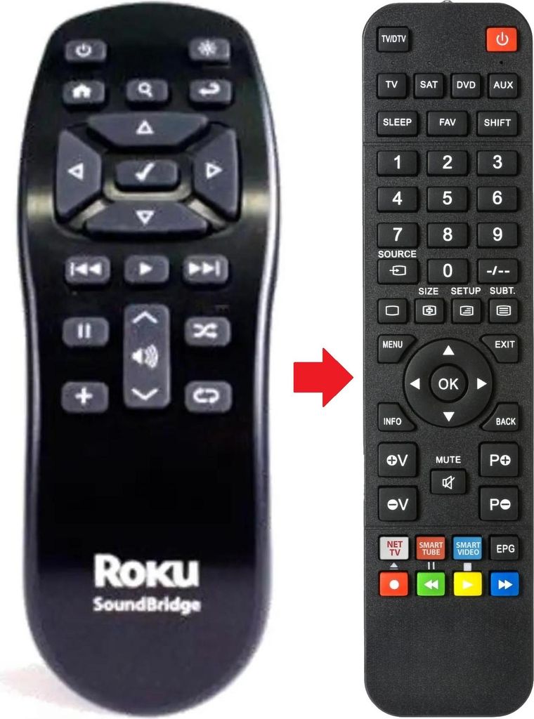 Fernbedienung geeignet für ROKU SOUNDBRIDGE