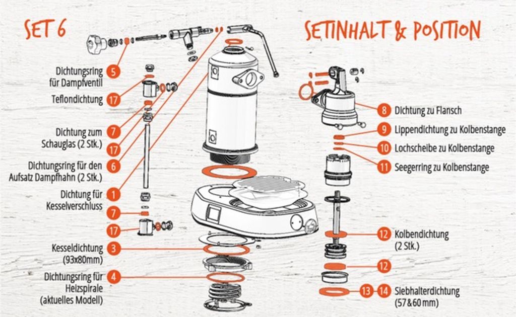 Dichtungssatz Dichtungen Passend Für La Pavoni Europiccola, Stradivari Lusso Von Coffee In Shape