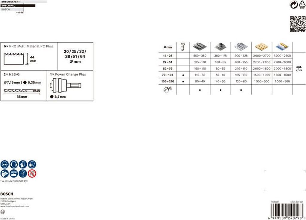 PRO Multi Material PC Plus Lochsägen-Set, 20, 25, 64 mm, 9-tlg.