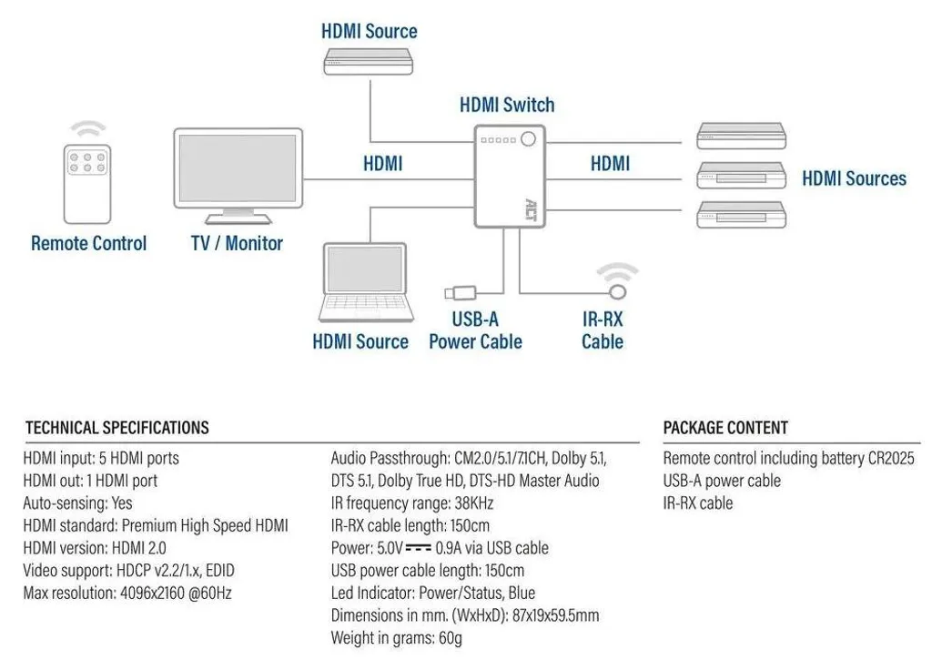 ACT AC7841 Câble HDMI 4K 18 Gbit/s noir - Compatible HDR 2160p
