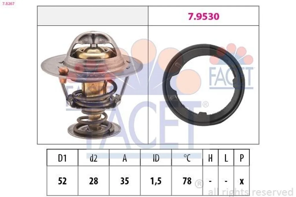 Thermostat SGR haute précision pour système de refroidissement GL1800 - 2