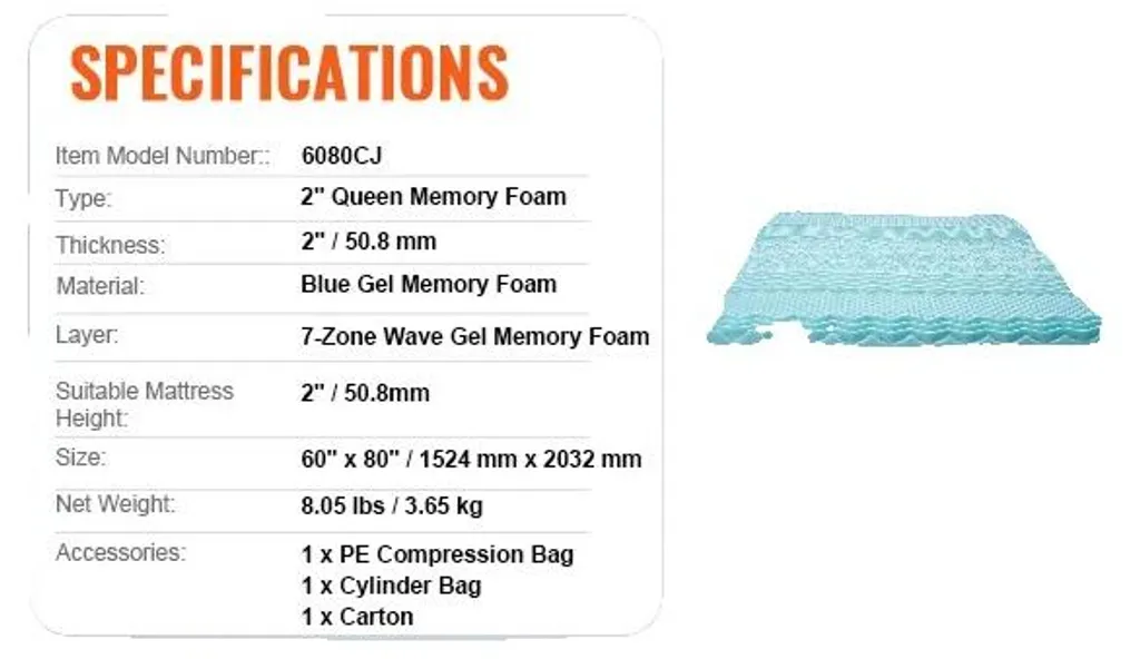 Surmatelas mémoire de forme gel 2 pouces soutien ferme et fraîcheur