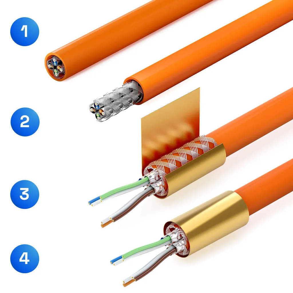 Éliminez les Interférences avec le Module Keystone Cat6A Blindé 180°
