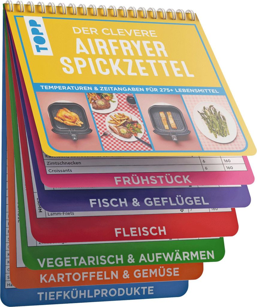 Der clevere Airfryer-Spickzettel