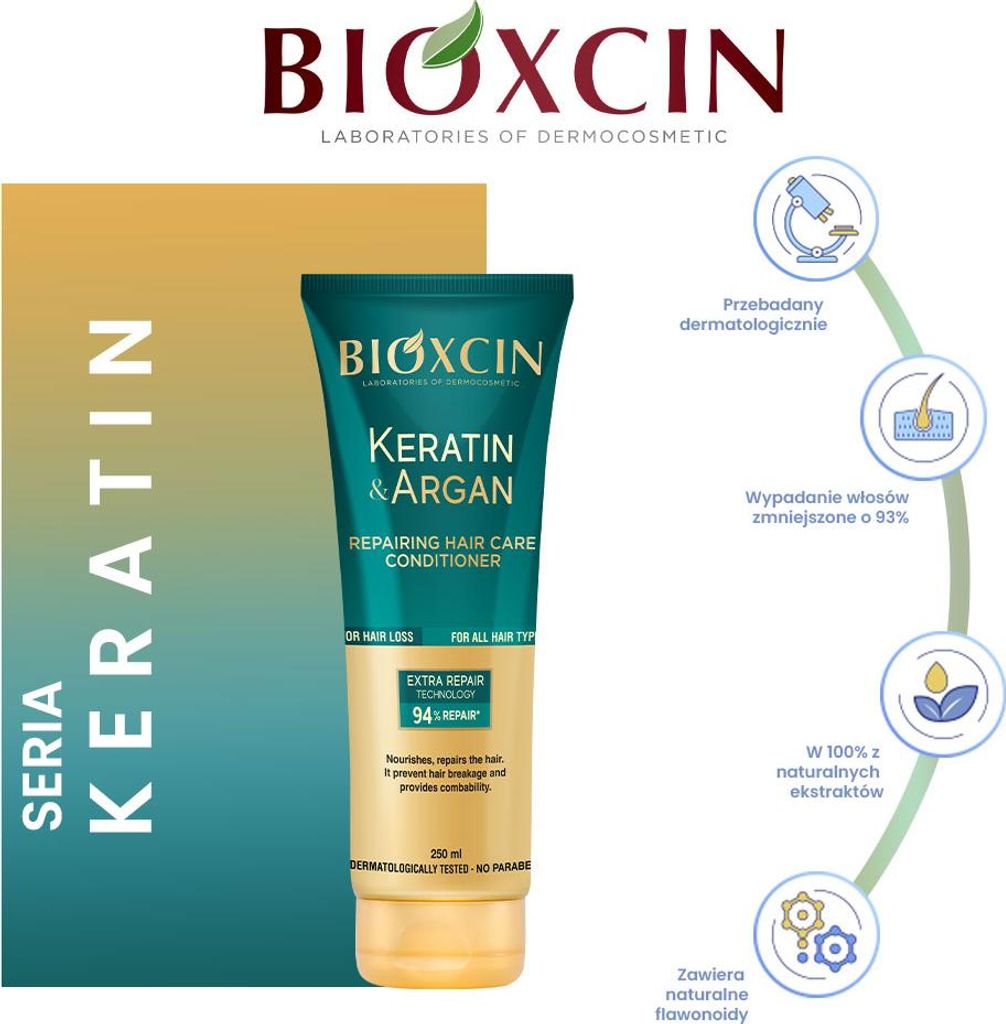 Bioxcin regeneračný kondicionér na vypadávanie vlasov 250 Obrázok produktu 